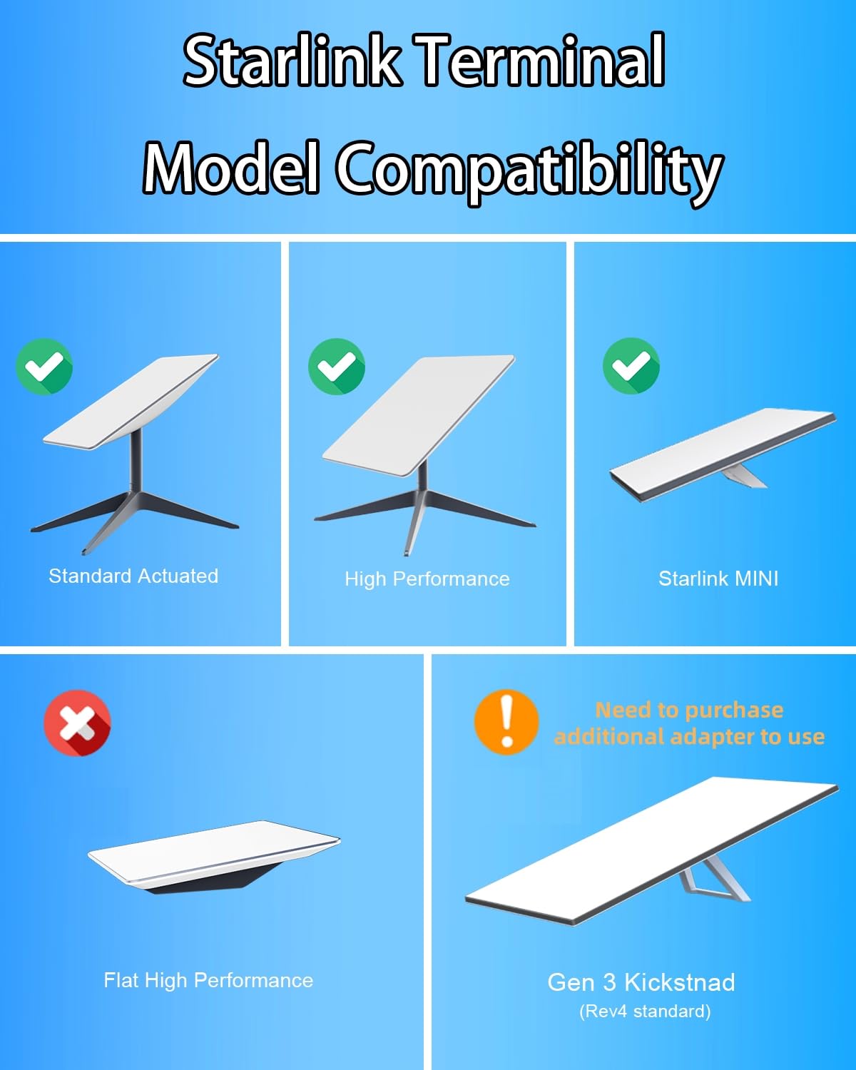 スターリンク / STARLINK　アンテナ ＋ ウォールマウントセット Amazon.co.jp: Ybervont 調節可能なスターリンクマウントキット、30